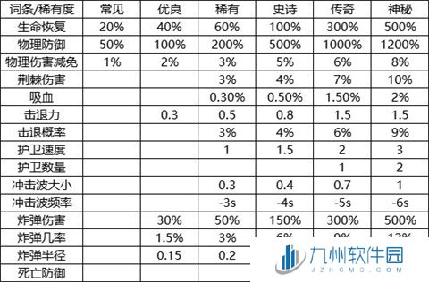 我的野外生存