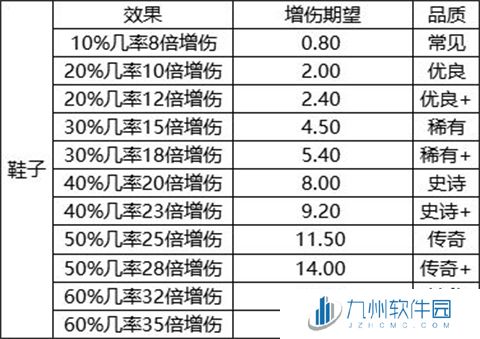 我的野外生存正版