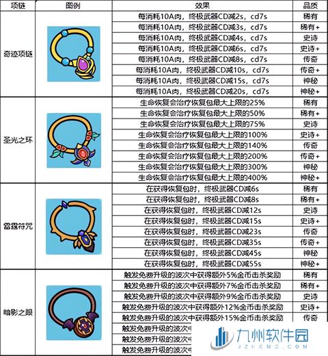 我的野外生存正版