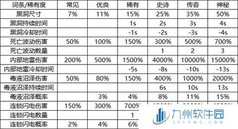 我的野外生存