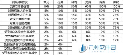 我的野外生存