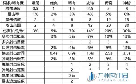 我的野外生存