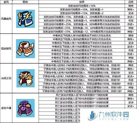 我的野外生存正版