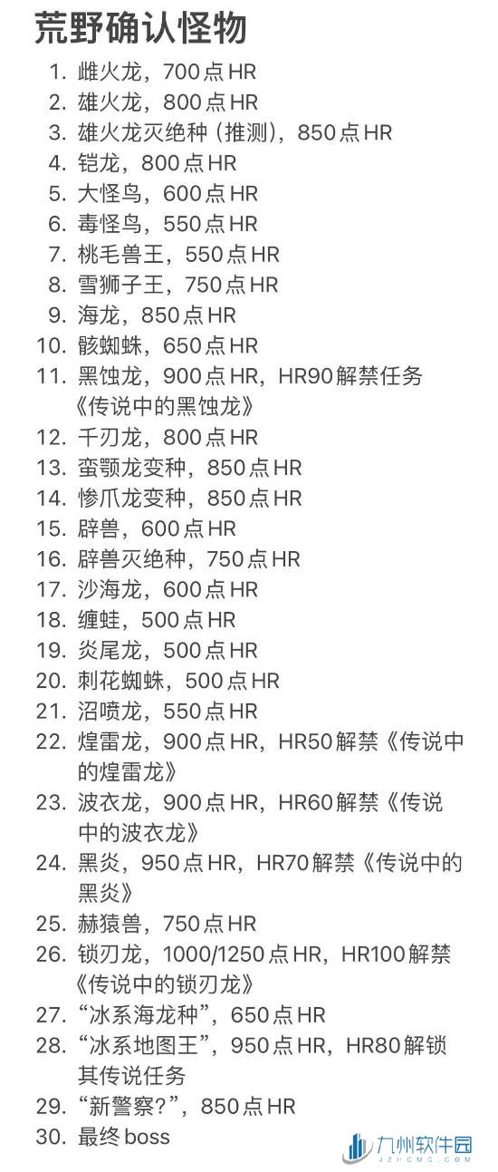 极乐软件园