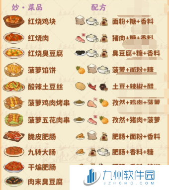 桃源深处有人家食来运转菜谱有什么3