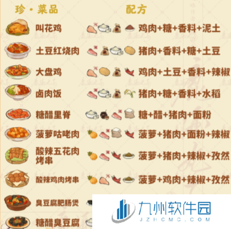 桃源深处有人家食来运转菜谱有什么4